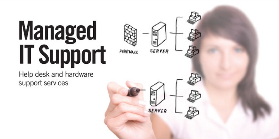 Supporting service com. It support services. Managed it services plano. Service support. It support Officer.